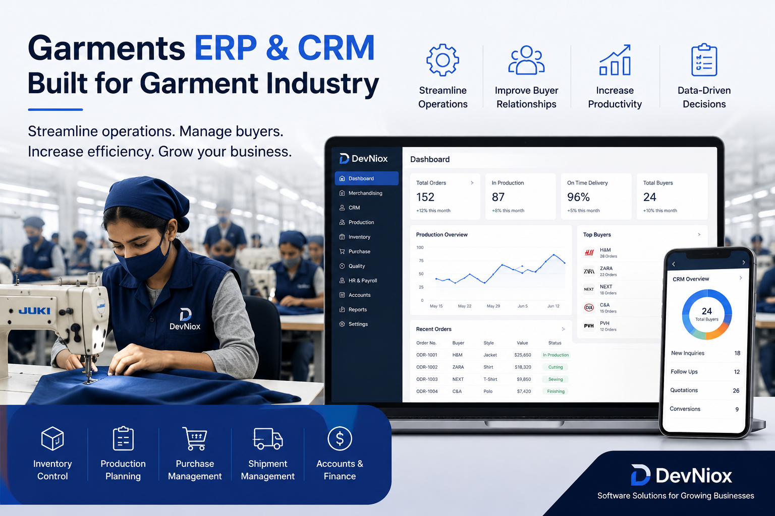 Why Every Garments Factory Needs an ERP & CRM System in 2026