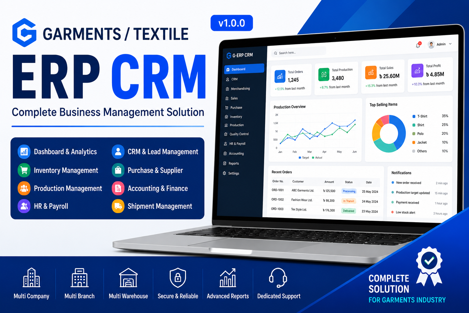 Garments/Textile ERP CRM interface