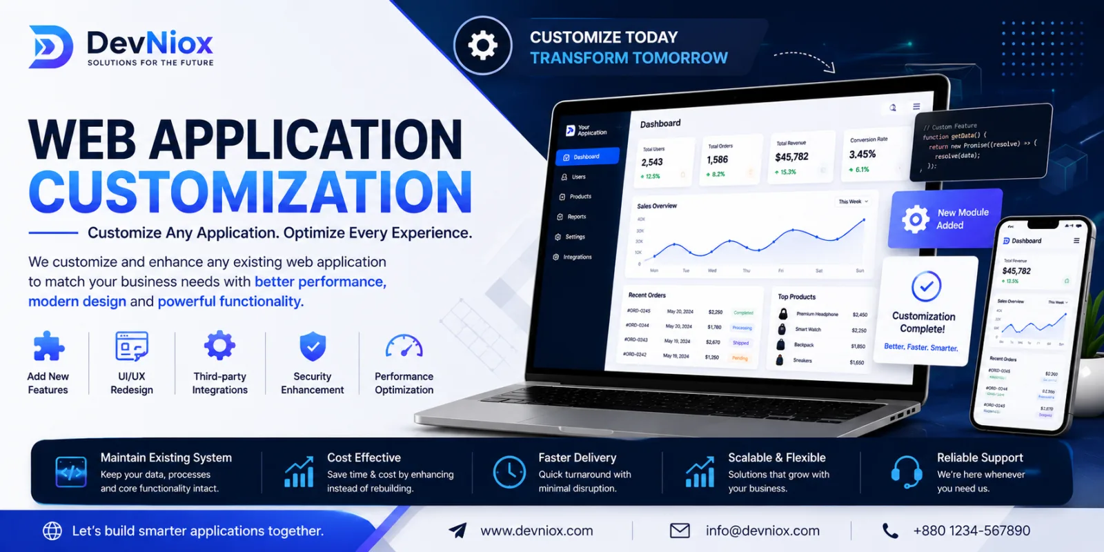 Web Application Customization